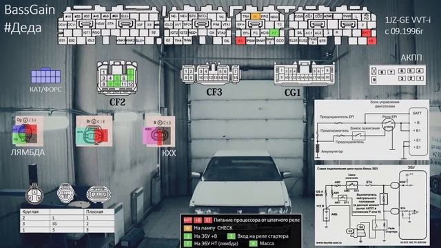 Свап 1JZ GE мкпп W57 в Toyota Mark 2 GX 71. Часть 2, электрика. #ПроектДеда смотреть онлайн