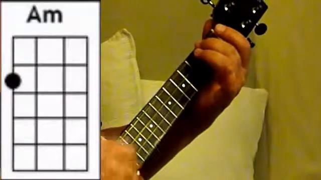 It's All True - The Lemonheads (ukulele play along) смотреть онлайн