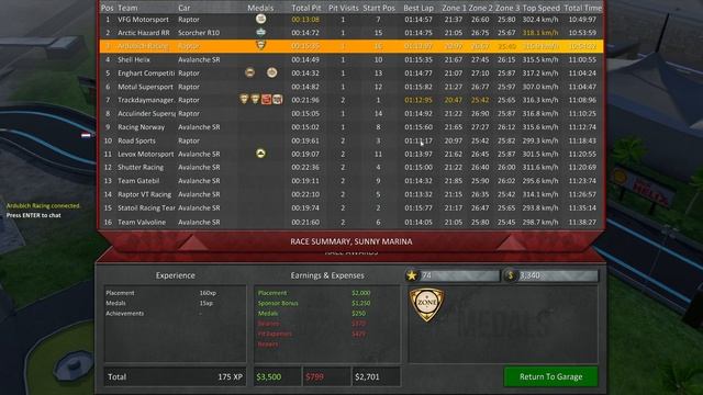 Trackday Manager - Gameplay by Ardubich (Episode 6) "Major Announcement and Good Performance" смотреть онлайн