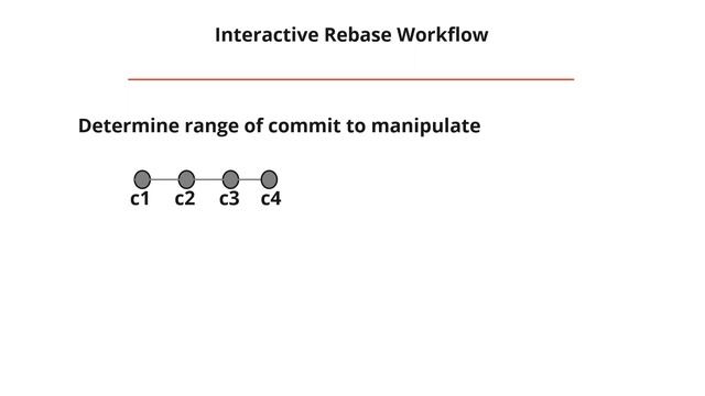 Advanced Git | Rebase, Merge and Interactive Rebase смотреть онлайн
