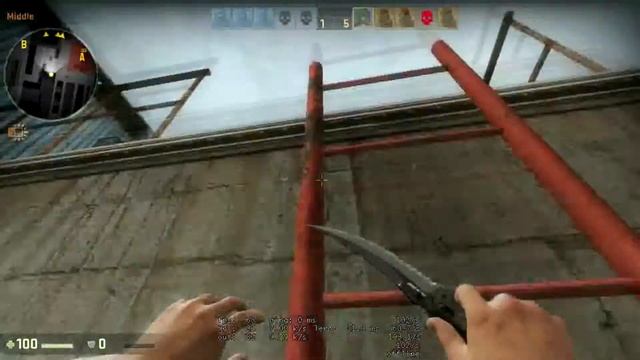 Мастерство и Качество