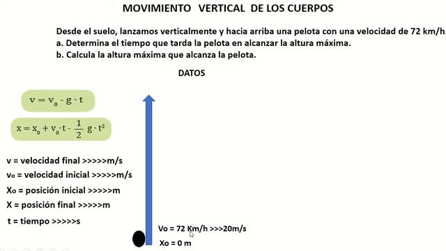 movimiento vertical de los cuerpos смотреть онлайн