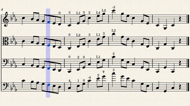 C Natural Minor 2 Octaves for Orchestra смотреть онлайн