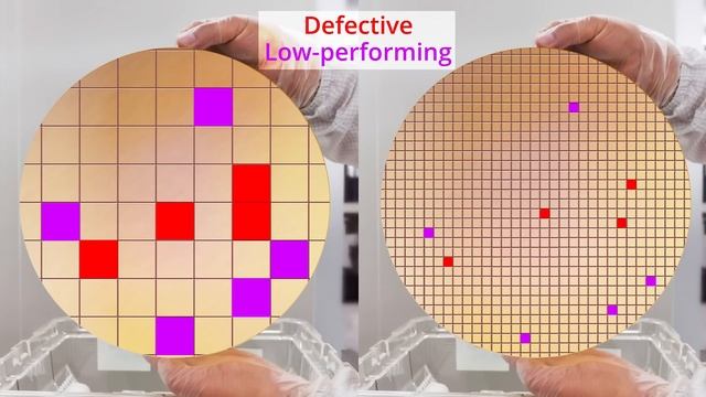 How AMD is Making CPUs More Affordable - Chiplets Explained смотреть онлайн