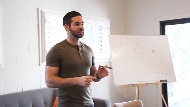 3 Keys For Internet Entrepreneurs To Build A $10m+ Business смотреть онлайн