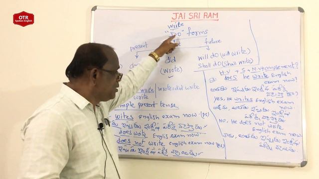 Spoken English Class 5 | Simple (present) tense | English Grammar for all | English Language смотреть онлайн