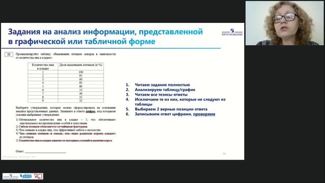 ГИА по биологии. Выполнение заданий разного вида и уровня сложности. Стараемся исключить ошибки смотреть онлайн