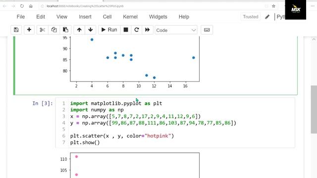Matplotlib Tutorial | Python Matplotlib Tutorial | How to draw Scatter Plot in Matplotlib смотреть онлайн