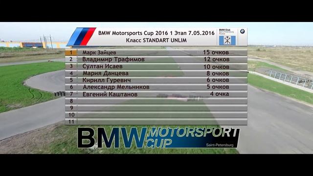#bmwclubspb 1 Этап BMW Motorsport Cup 2016 07/05/16