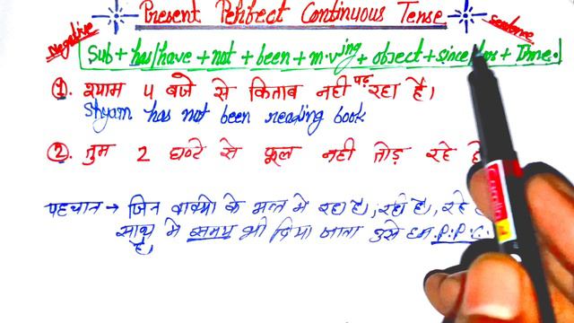 Present Perfect Continuous Tense | Presen Perfect Continuous Tense Examples | Negative Sentences смотреть онлайн
