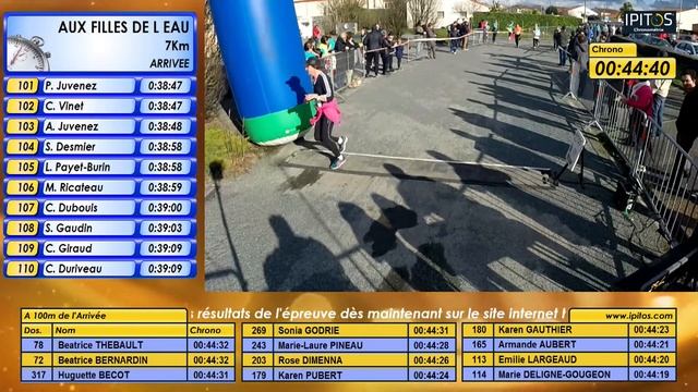 Aux Filles de l'Eau смотреть онлайн
