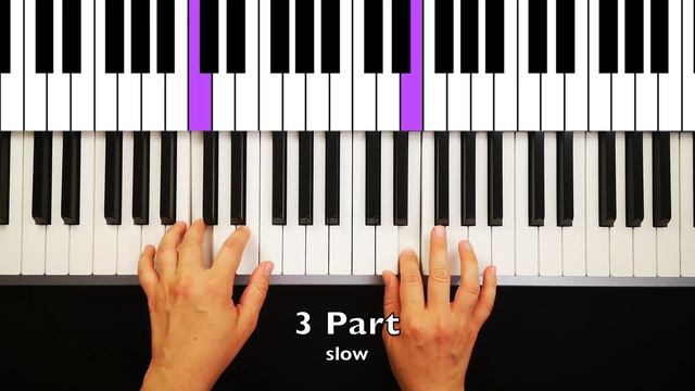 The X Files Music - The X Files Theme - Slow Piano Tutorial смотреть онлайн