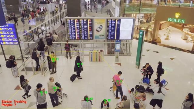 Count people and track people смотреть онлайн