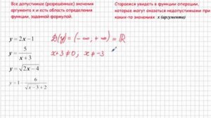 Способы задания функции. Область определения и множество значений функции.