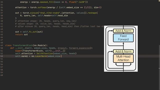 Pytorch Transformers from Scratch (Attention is all you need) смотреть онлайн