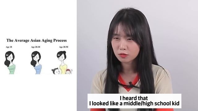 Asian Girls React To Asian Memes Made By Westerners! смотреть онлайн