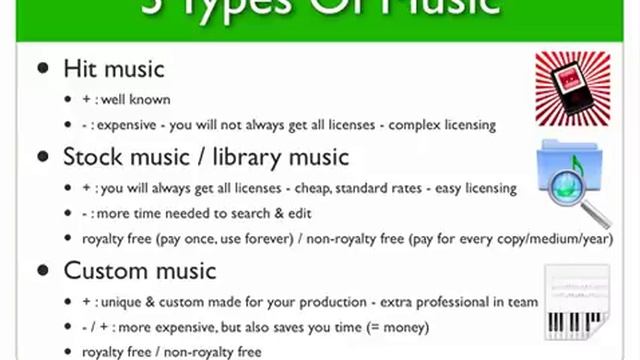 Music Licensing & Copyrights For Dummies