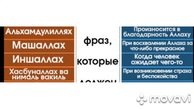 16 фраз,которые должен знать каждый мусульманин смотреть онлайн