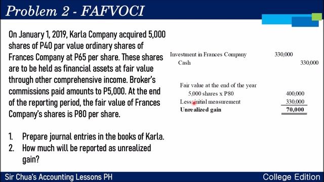 [Intermediate Accounting 1] Discussion 13 - Investments in Equity and Debt Securities смотреть онлайн