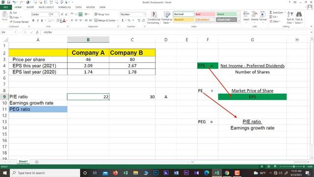 PEG Ratio Sinhala | Stock Market | CSE смотреть онлайн