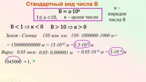 Стандартный вид числа