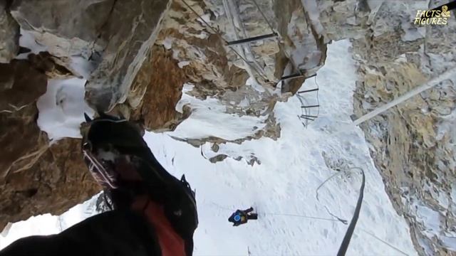 First K2 Winter ascent | K2 EXPEDITION | K2 winter expedition 2021 | k2 mountain | FACTS & FIGURES смотреть онлайн