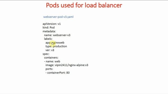 51 Kubernetes LoadBalancer Service - 1 | Kubernetes Full Course | GKE for Beginners смотреть онлайн