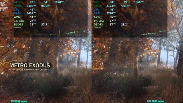 GTX 1660 super vs RTX 2060 super смотреть онлайн