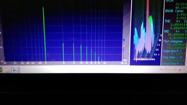 Усилитель на лампе 6П14П 2022 года смотреть онлайн