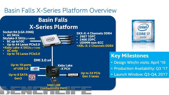 Ryzen - Micro ATX AM4 Motherboards + RX 500 Box Art!! смотреть онлайн