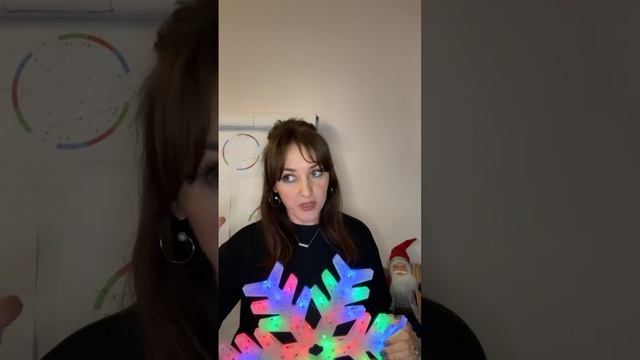 Огненные знаки - Овен, Лев, Стрелец, как они зажигают? смотреть онлайн