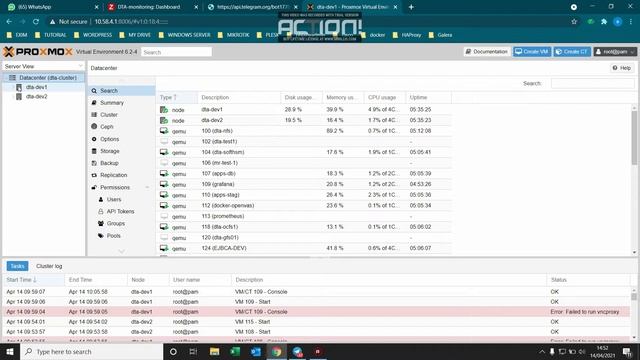 Notification Zabbix alert with telegram bot смотреть онлайн