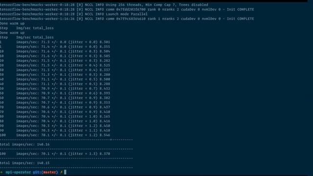 OKD4 on NVIDIA GPUs on AWS Zvonko Kaiser & Ceph Operator demo Charro Gruver OKD Deployment Maratho смотреть онлайн