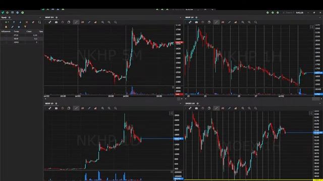 Брифинг MOEX.Прямая трансляция. Валентин Викторов смотреть онлайн