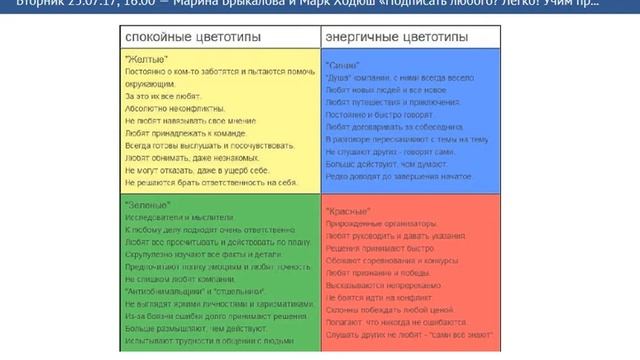 Марина Брыкалова и Марк Ходюш. Как правильно звонить и не только смотреть онлайн