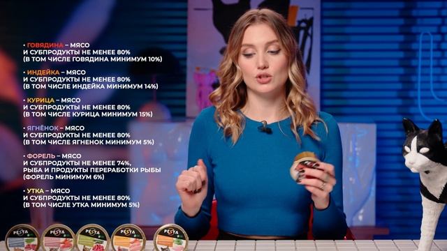 Почему кошки любят паштеты? / Pesta / Саша знает смотреть онлайн
