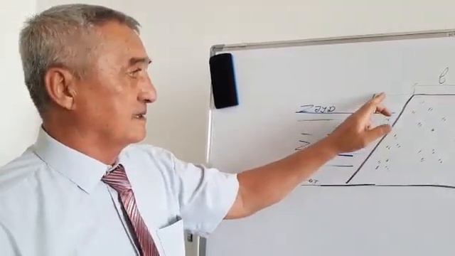 Лекционное занятие по дисциплине: "Гидротехнические сооружения" смотреть онлайн