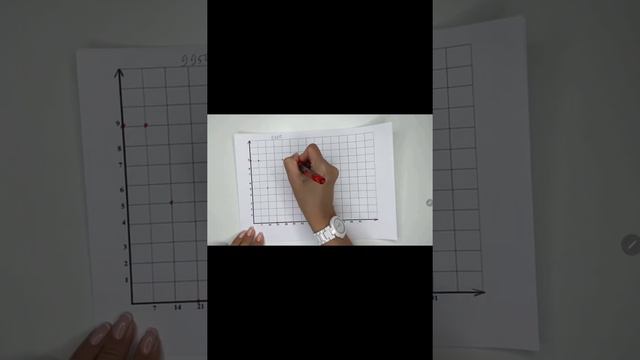 Построение Графика жизни.эн.по 7лет.циклу #2 смотреть онлайн