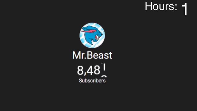 Mr.Beast Hitting 10,000 Subscribers (3 Hour Timelapse) смотреть онлайн