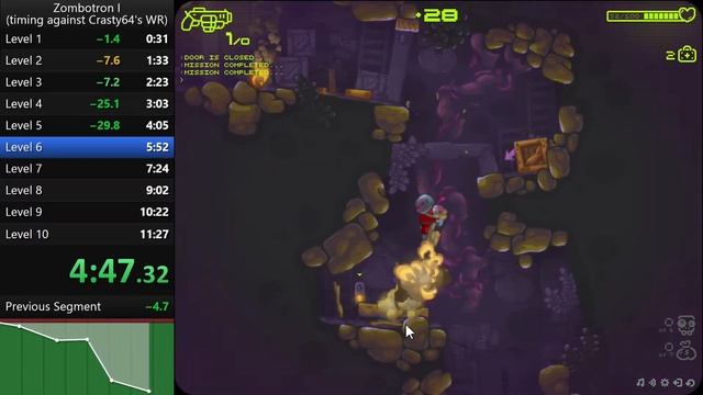 Zombotron I Speedrun [9:29] (former WR) смотреть онлайн