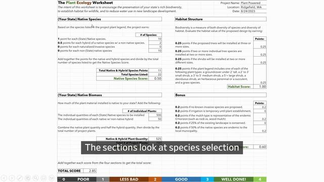 How to Excel in Biodiversity with the Plant Ecology Worksheet смотреть онлайн