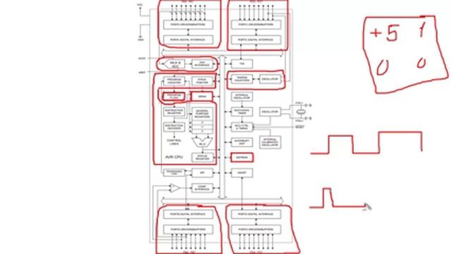 Программирование микроконтроллеров Урок 3 смотреть онлайн
