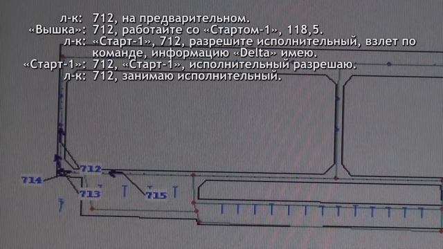 Видеоурок. Работа ГРП на взлете. смотреть онлайн
