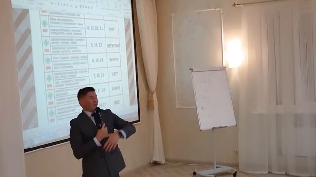 Мастер-класс по цифровой психологии. смотреть онлайн