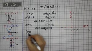 Упражнение № 21.1 (Вариант А.) – ГДЗ Алгебра 8 класс Мордкович А.Г.
