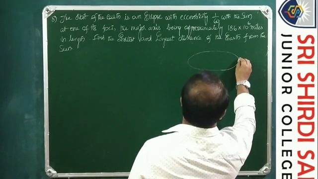 Ellipse Lecture No.7 смотреть онлайн