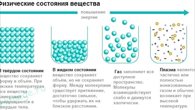 МЕТАТРОН о НАУКЕ и УЧЁНЫХ 2022 Фрагмент ч.3 через Джеймса Тиберонна смотреть онлайн