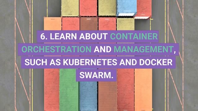 A roadmap for learning about Docker according to ChatGP смотреть онлайн