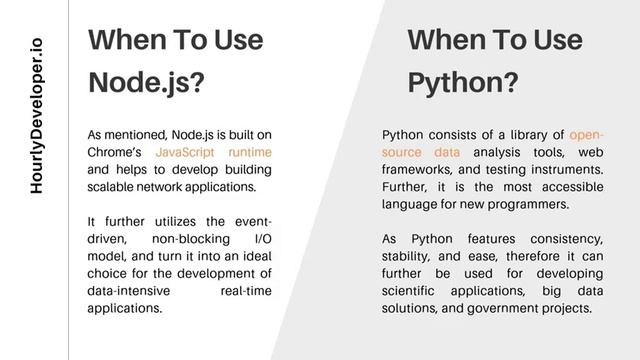 Nodejs VS Python Which Programming Language Will Rule In 2019 смотреть онлайн