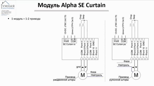 Описание оборудования и основы монтажа системы AlphaSE с Яндекс Алисой смотреть онлайн
